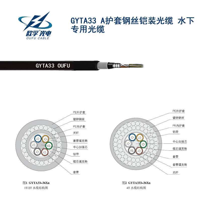 GYTA33小黄片APP下载观看