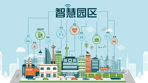 吉安市石家庄市新华区智慧安防小区建设项目招标