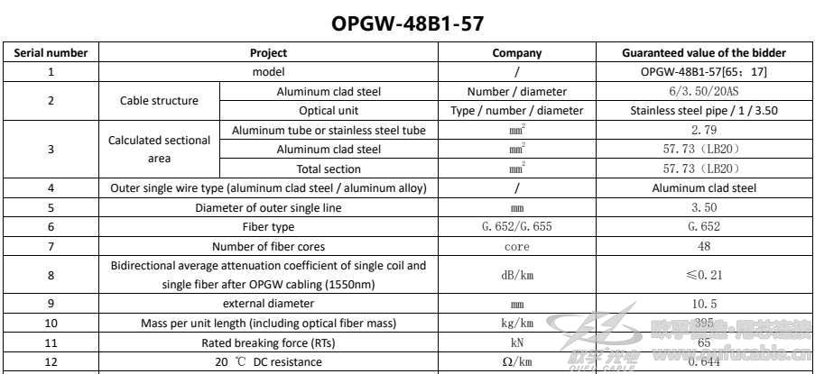 小黄片在线看污污OPGW-48B1-57小黄片APP下载观看生产厂家参数